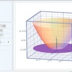 Vẽ đồ thị 2D/3D trên Word Microsoft Mathematics