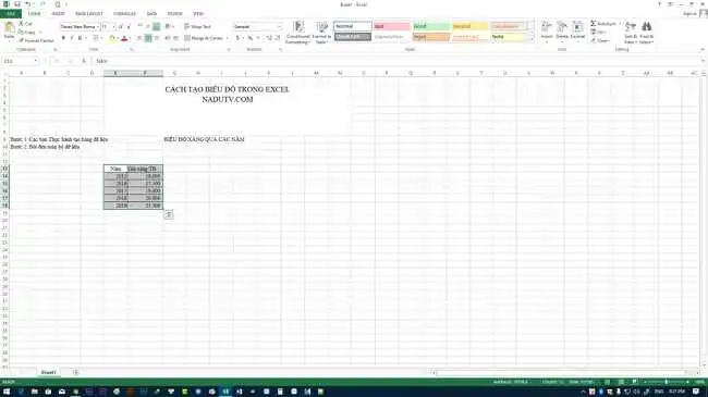 Cách tạo biểu đồ trên Excel
