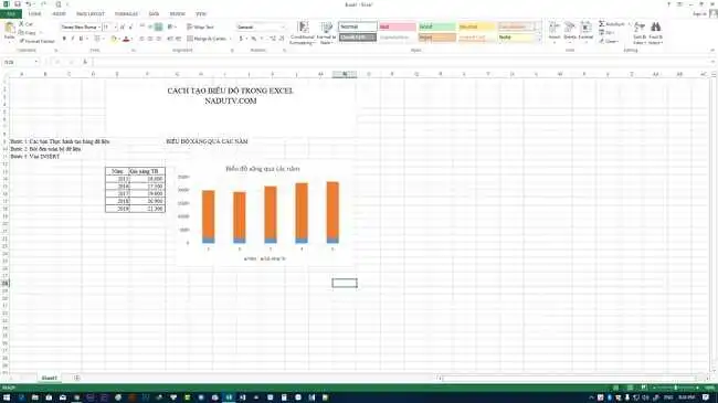Cách tạo biểu đồ trên Excel