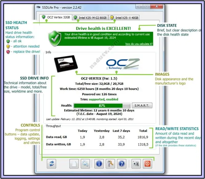Phần mềm kiểm tra SSD HDD tốt nhất hiện nay 5 Phần mềm kiểm tra SSD HDD tốt nhất hiện nay