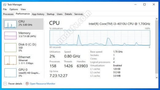 Task Manager bg