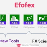FX Draw Tools MultiDocs vẽ toán học 24.08.05