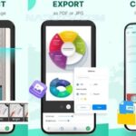 All Document Scanner PDF Maker