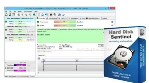 Hard Disk Sentinel Pro