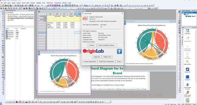 Phân tích dữ liệu với OriginPro 2024 v10.1.0.178 (SR1) 1 Phân tích dữ liệu với OriginPro