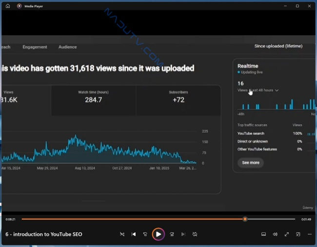 Học cách kiếm tiền từ Youtube cho người mới bắt đầu 2 Học cách kiếm tiền từ Youtube cho người mới bắt đầu
